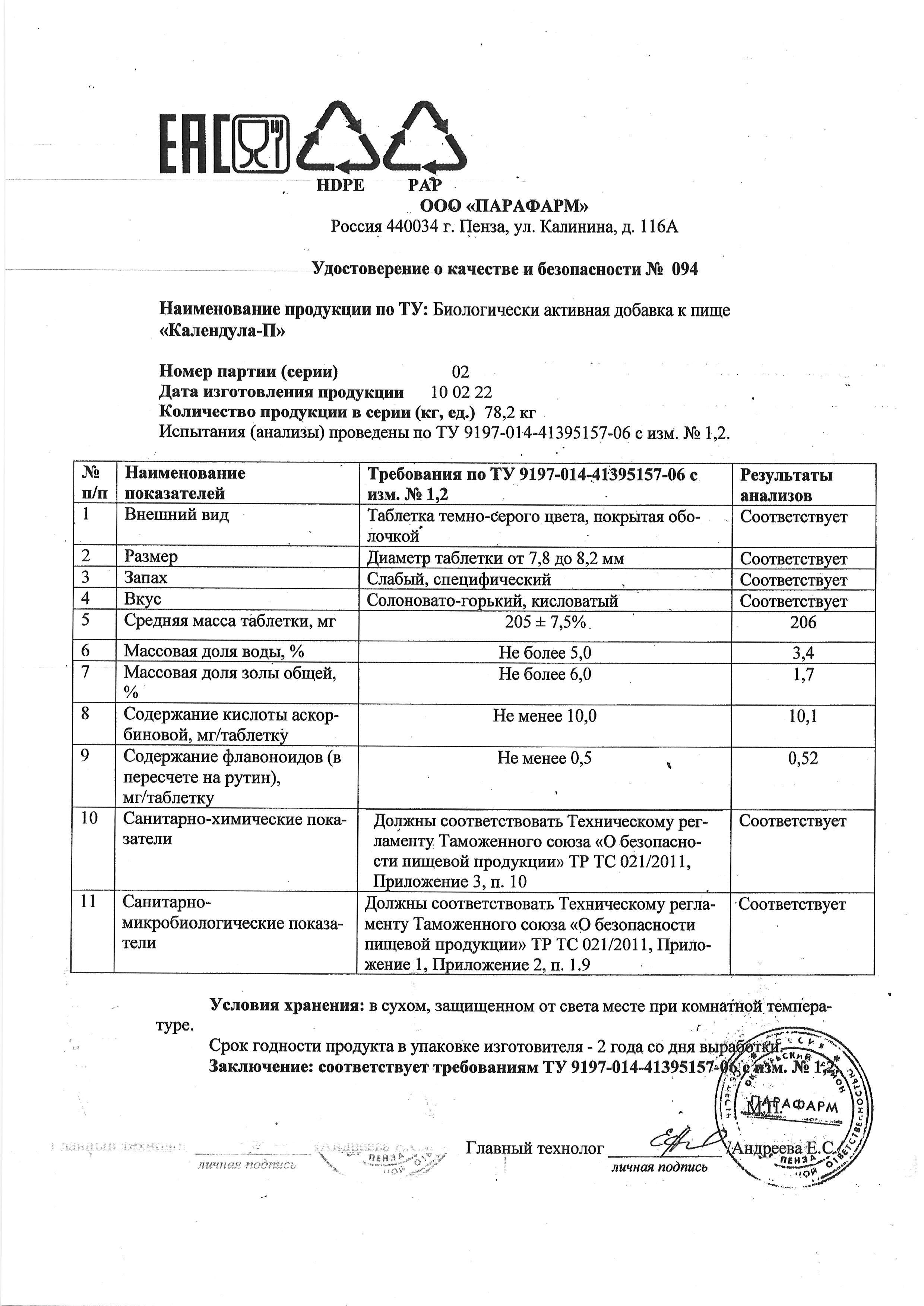 Паспорт №022022